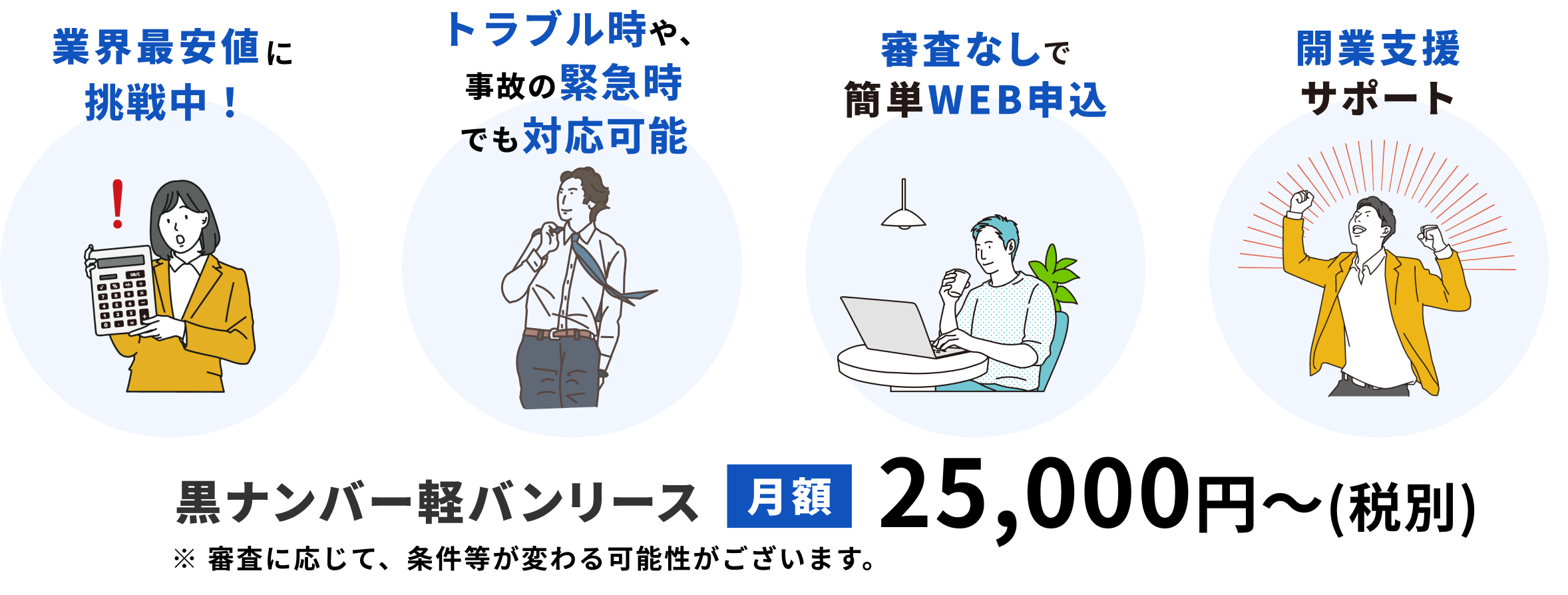 軽バンレンタルリース